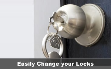 lock change Locksmith Services